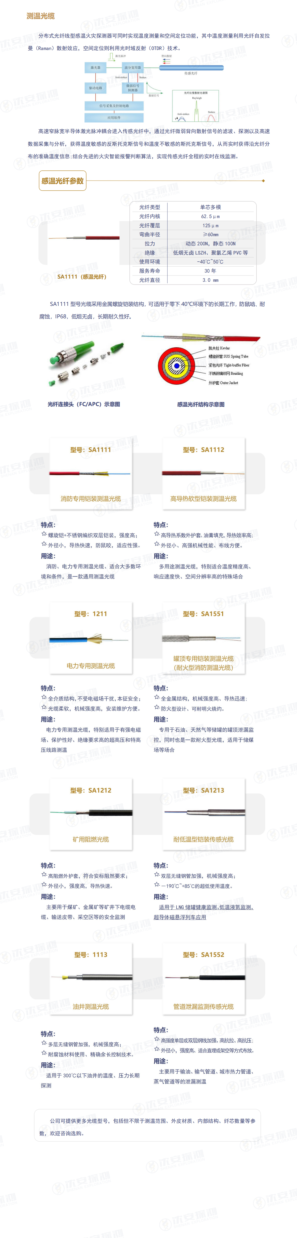 測溫光纜.jpg